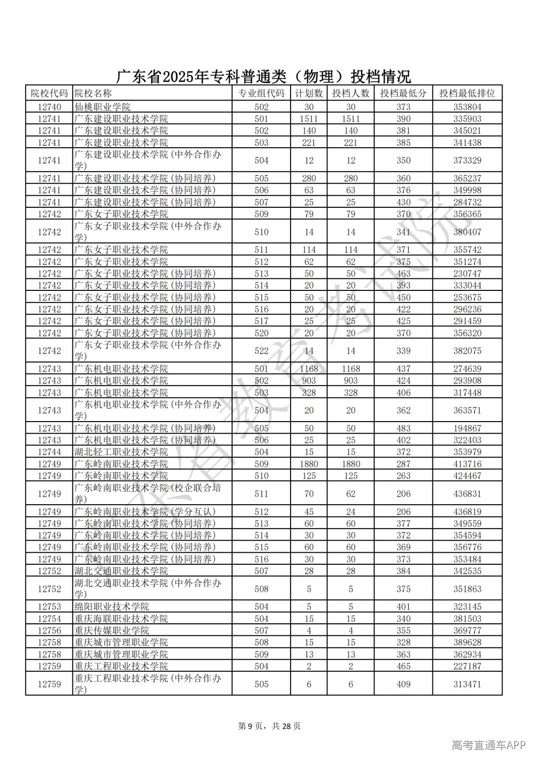 1754368807626530.png 图片