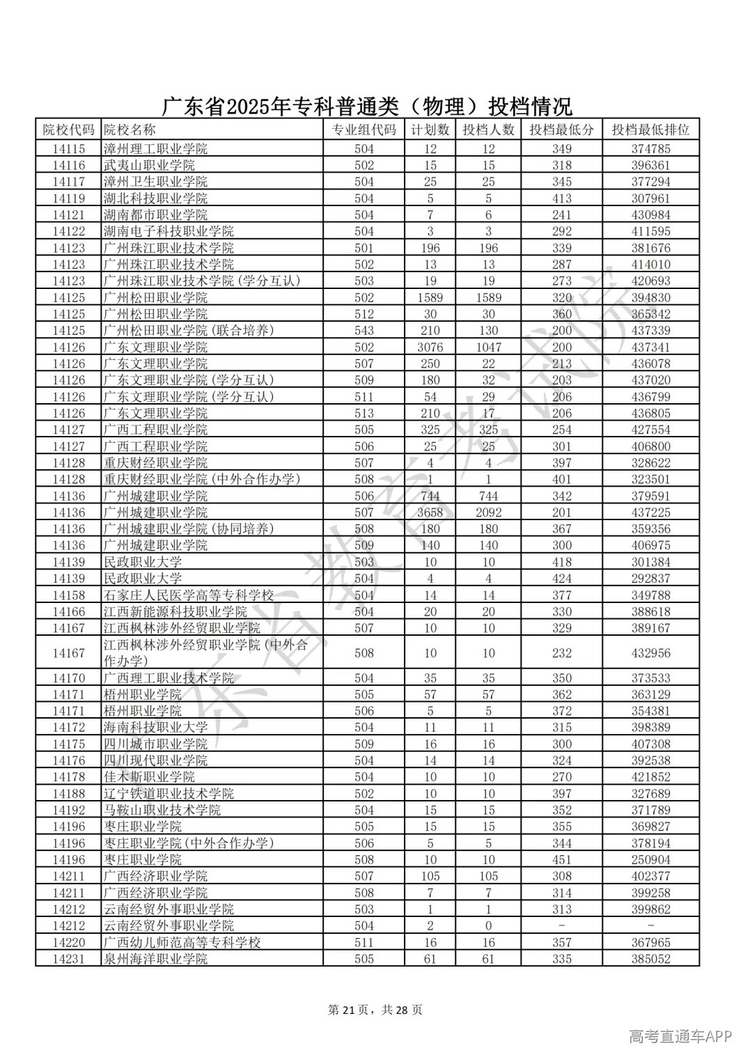 1754368813738195.png 图片
