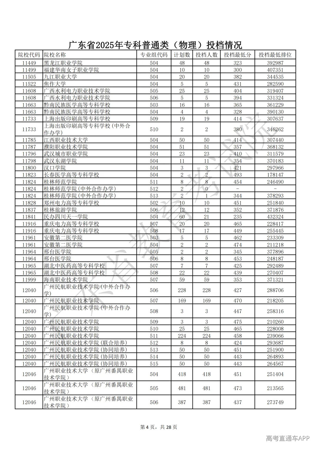 1754368805609059.png 图片