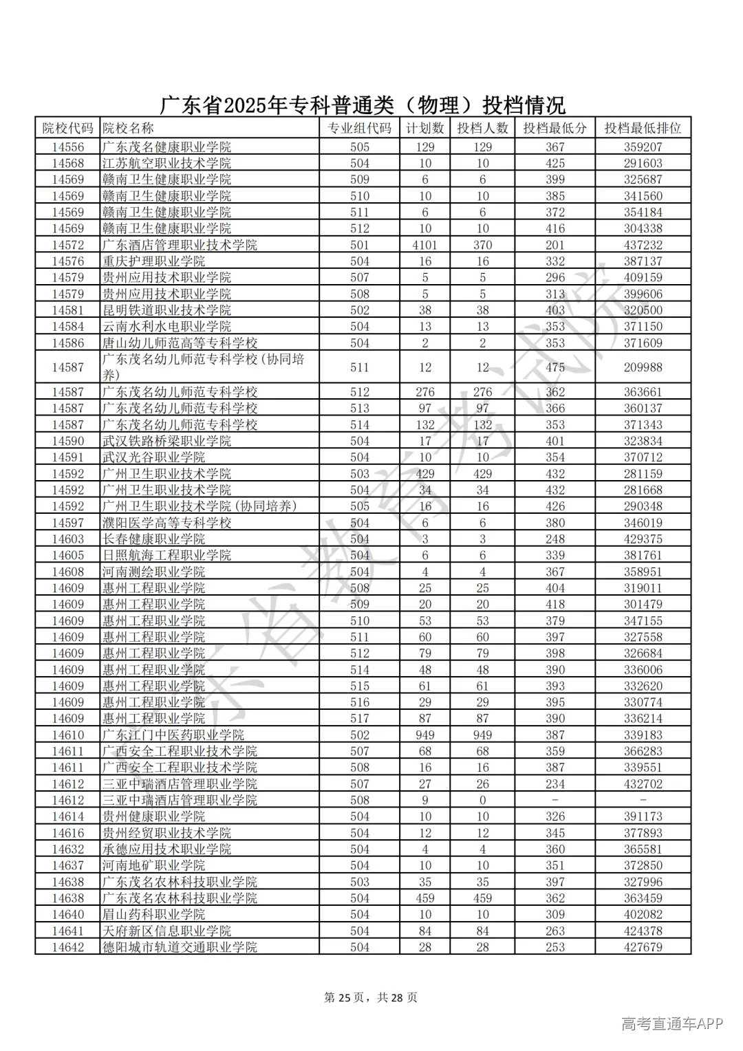 1754368815767057.png 图片
