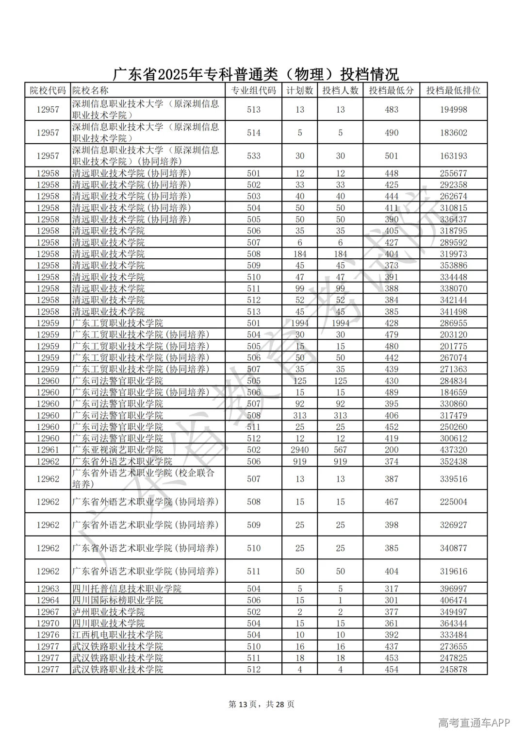 1754368809350598.png 图片