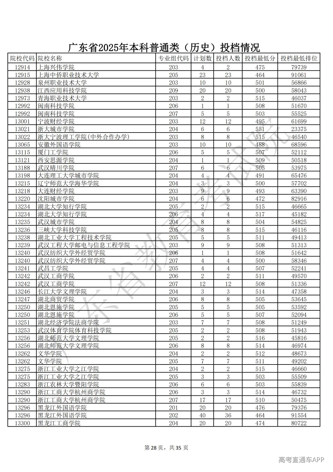 1752898961941268.png 图片