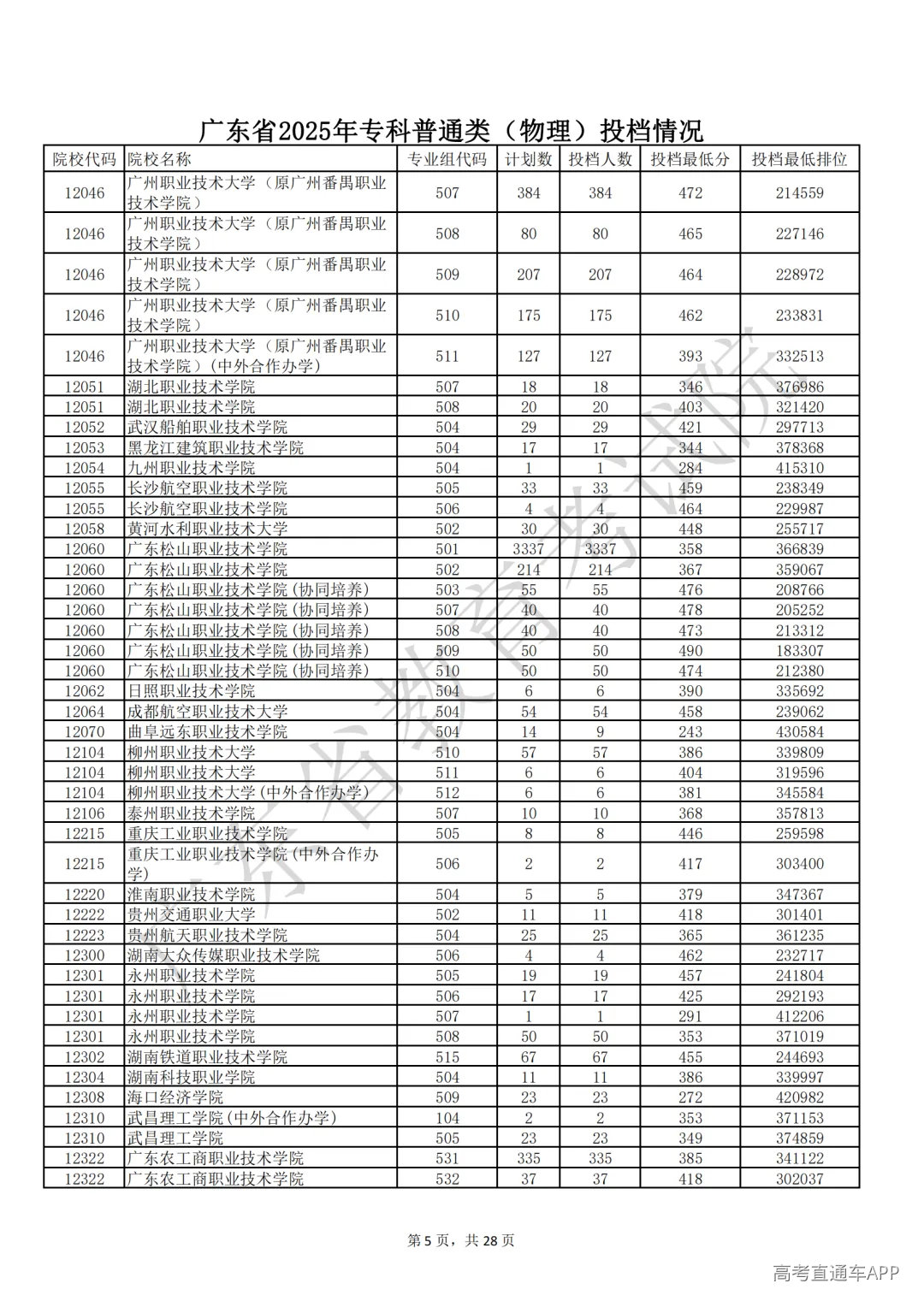 1754368805934535.png 图片