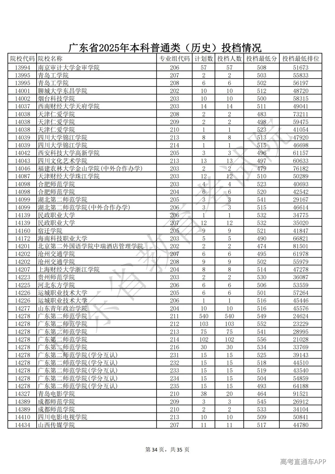 1752898983583290.png 图片