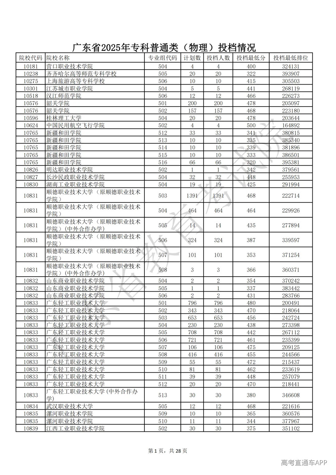 1754368804650832.png 图片