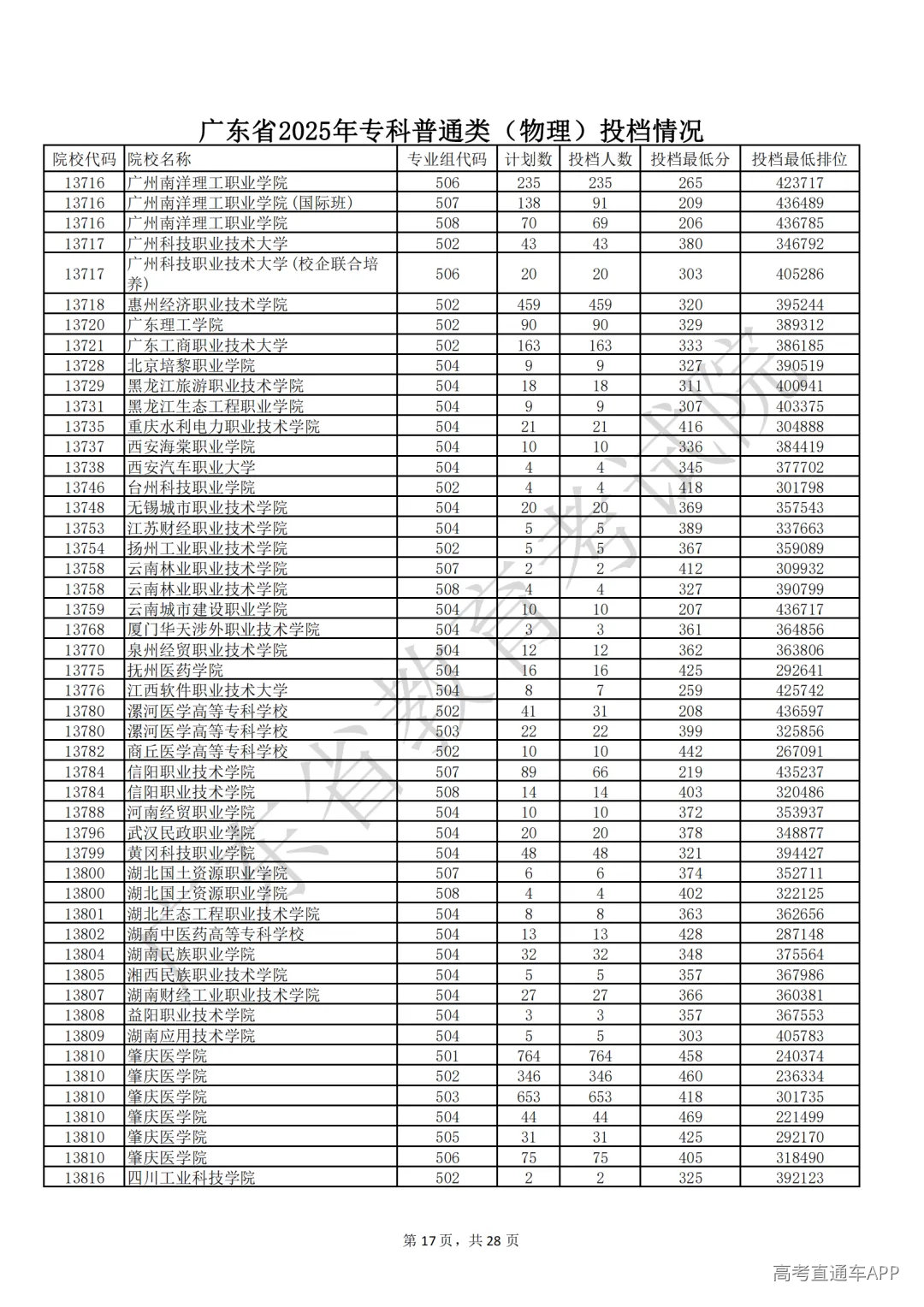 1754368811483053.png 图片