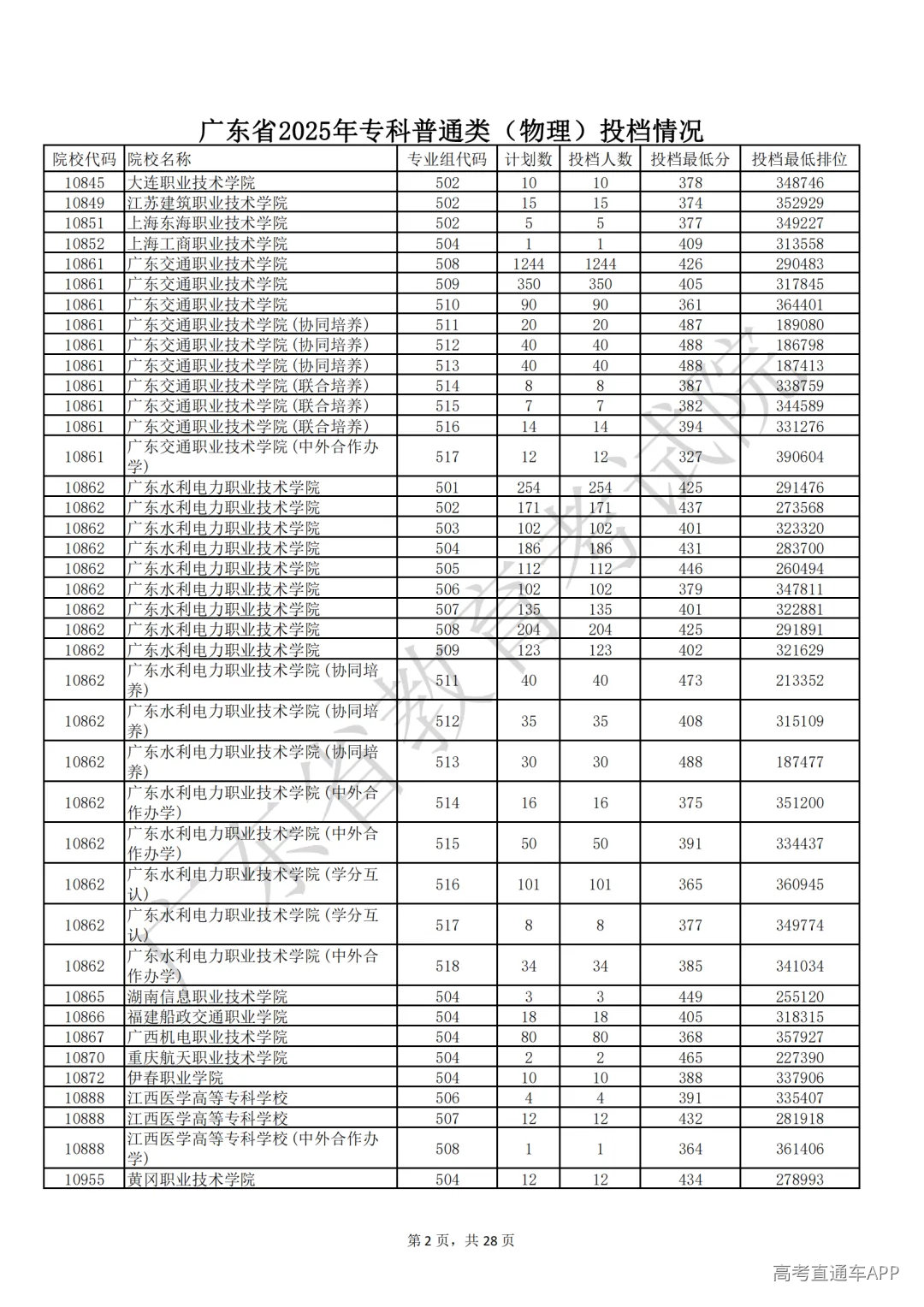 1754368804931646.png 图片