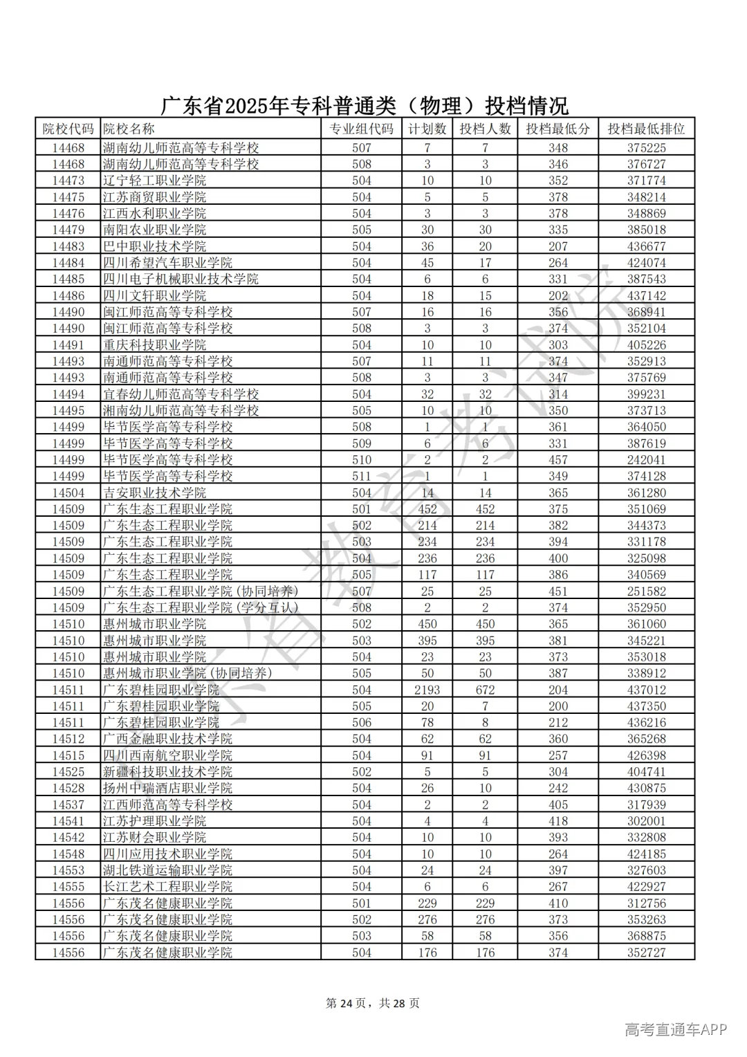 1754368814505351.png 图片