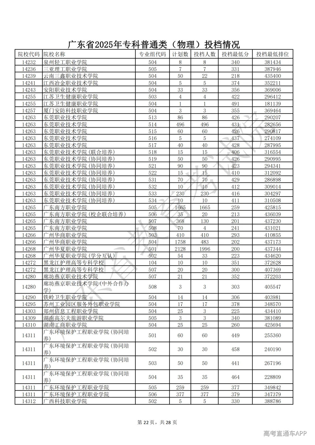 1754368813310634.png 图片