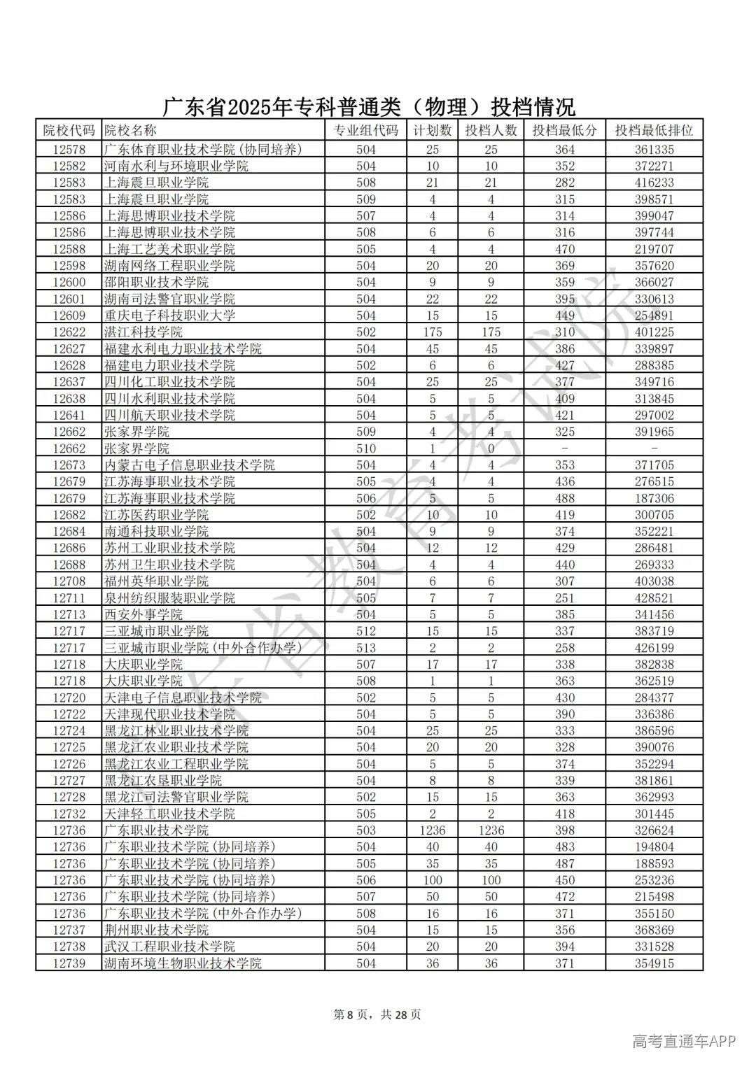 1754368807407996.png 图片