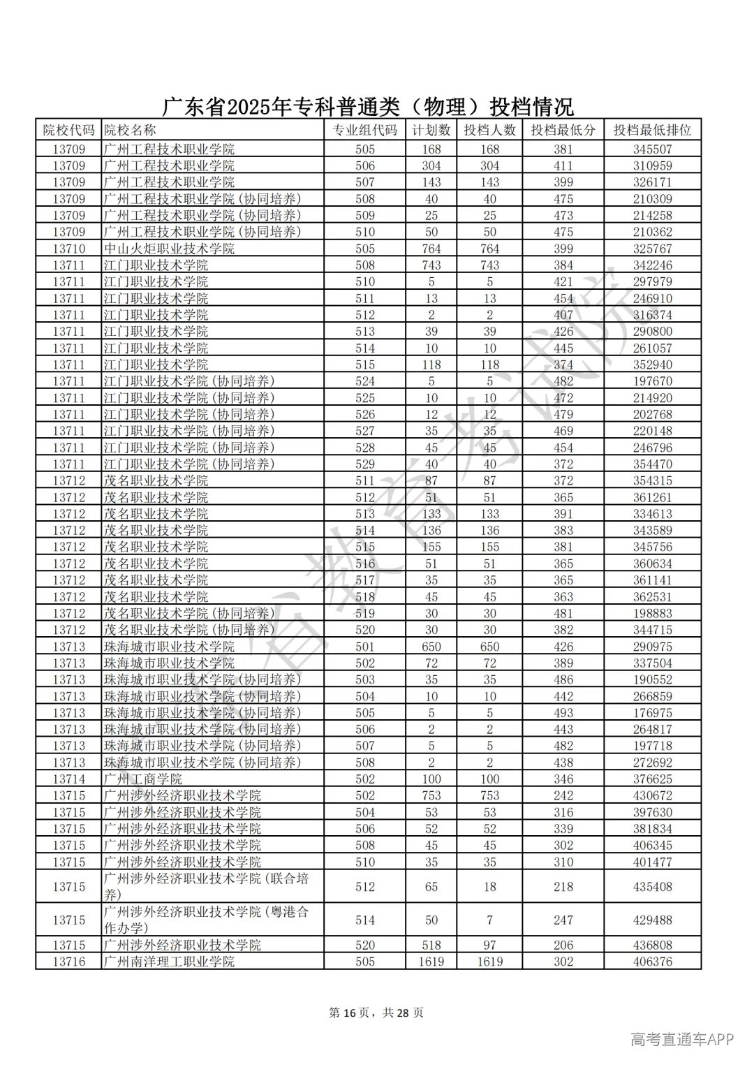 1754368810978079.png 图片
