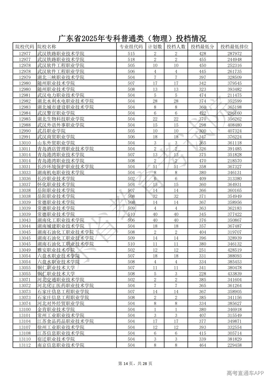 1754368810606179.png 图片
