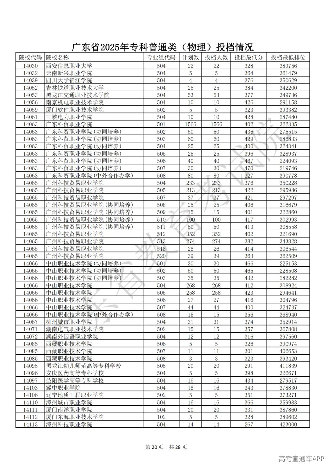 1754368812985622.png 图片