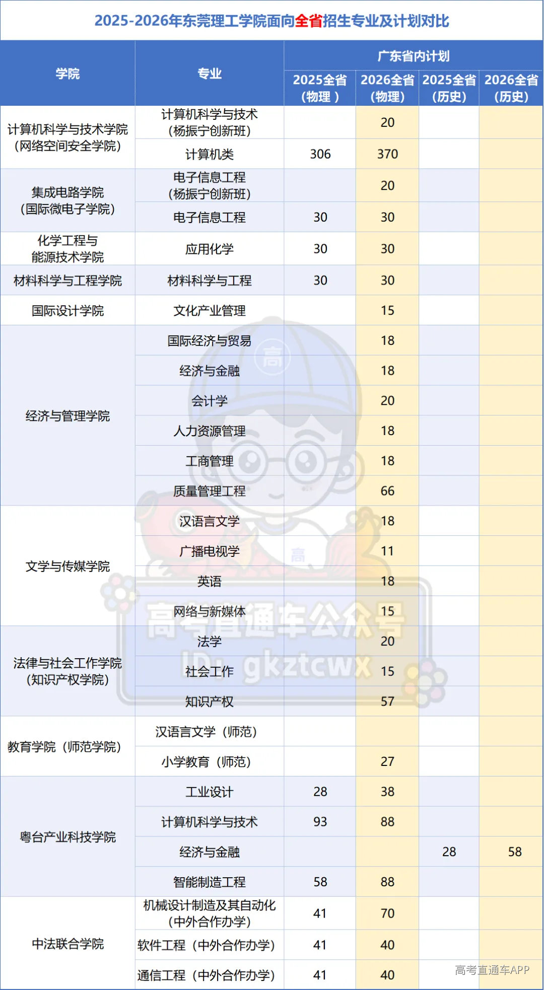 1f54bea91ef8bc8823e7a9c6e142c915.png