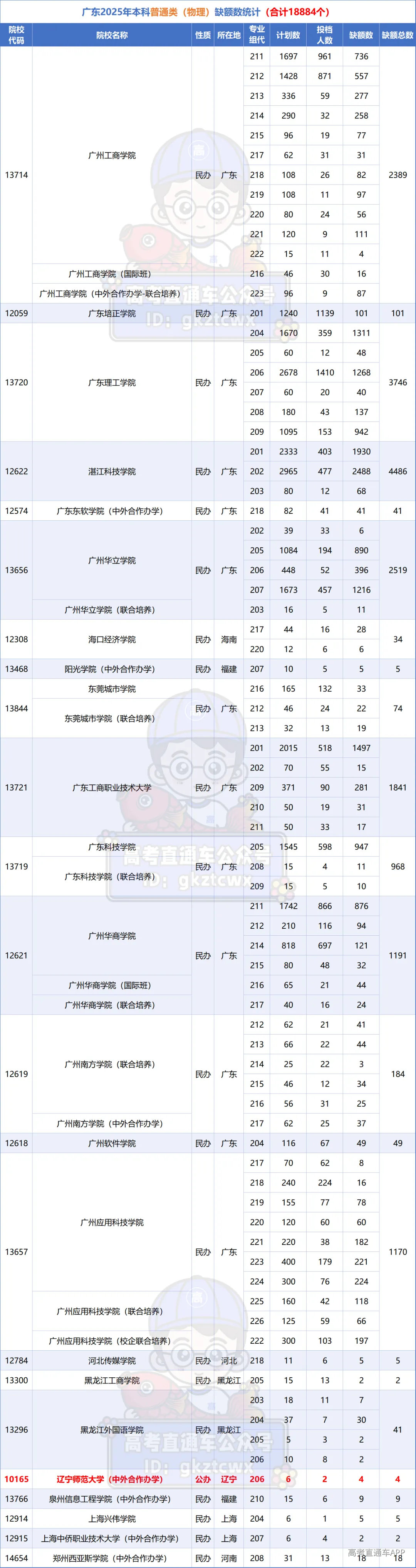 fb43eab0-4dc5-44f3-954f-c8f7068b5537.png