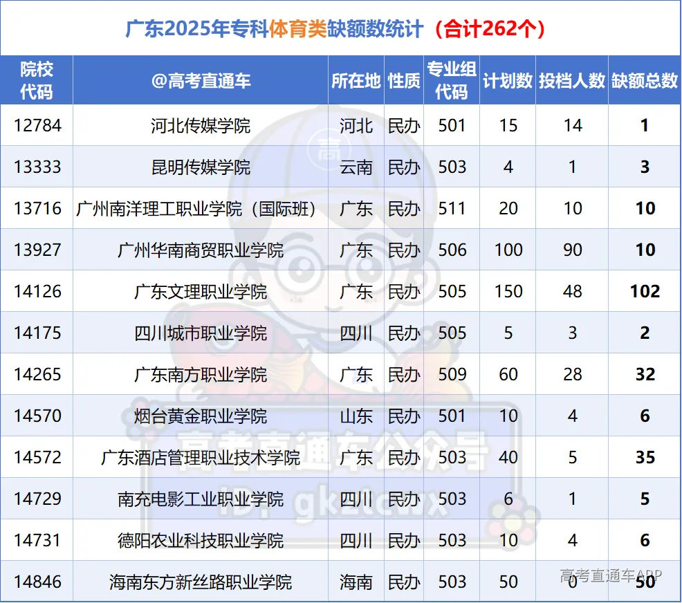 cc53edce7c83cb9bccdc6e957bf676d7.png