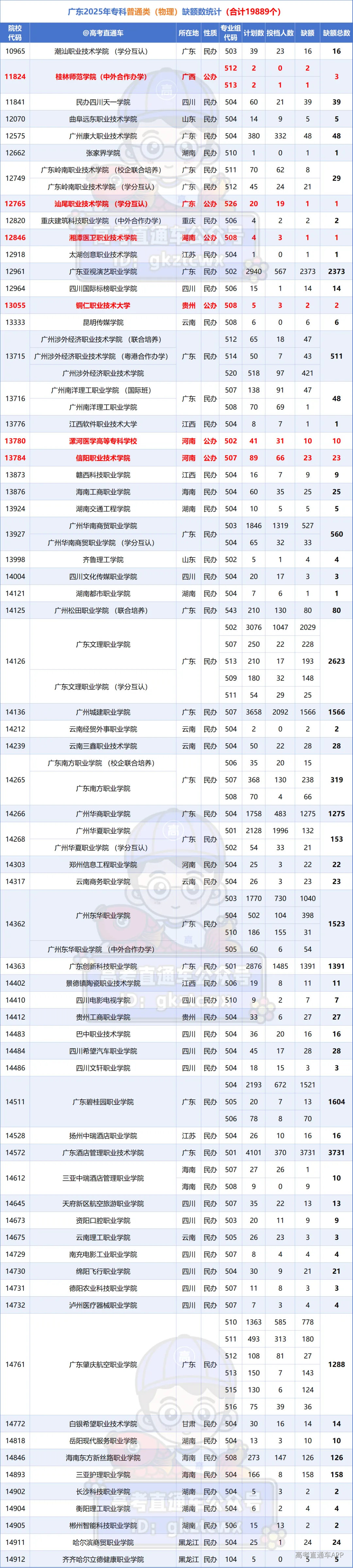 bc2365c25ff07d8f039f3639c03b6ada.png