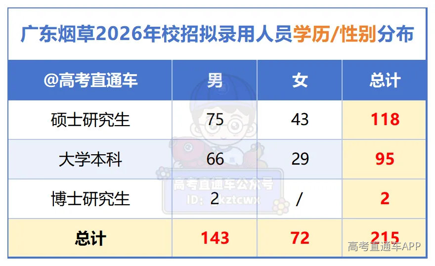 b2faa01506290cec5d0df2fe287d4593.png