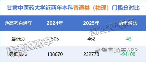 8a8a8f6c9bdc84fff045f349def963a5.png