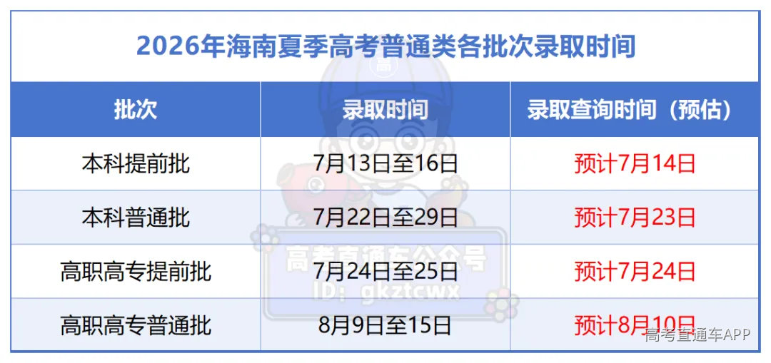 工作簿1_海南.png