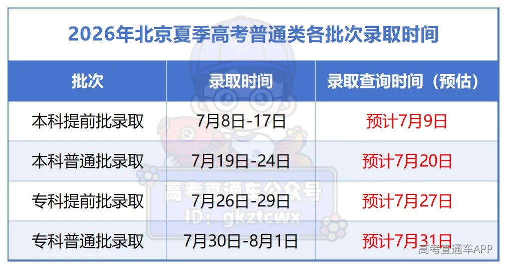 工作簿1_北京.png