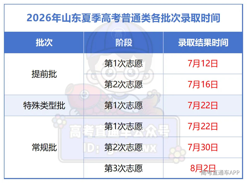 工作簿1_山东.png