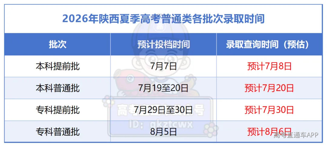 工作簿1_陕西.png