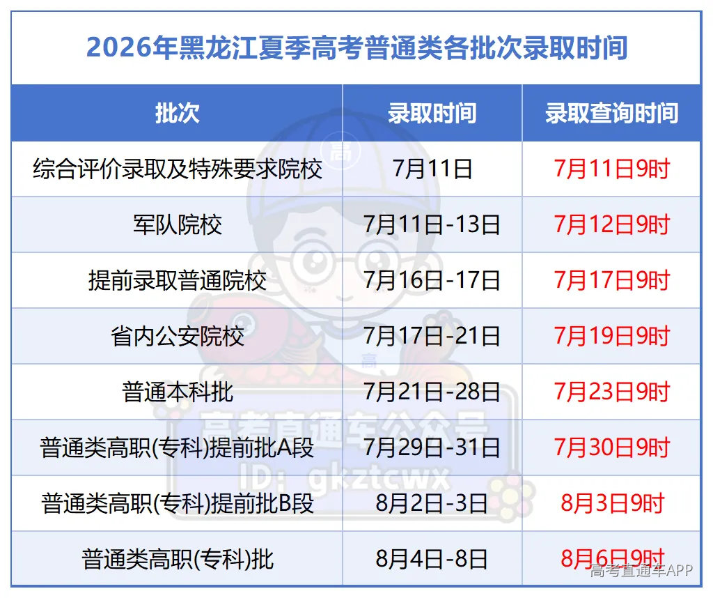 工作簿1_黑龙江.png