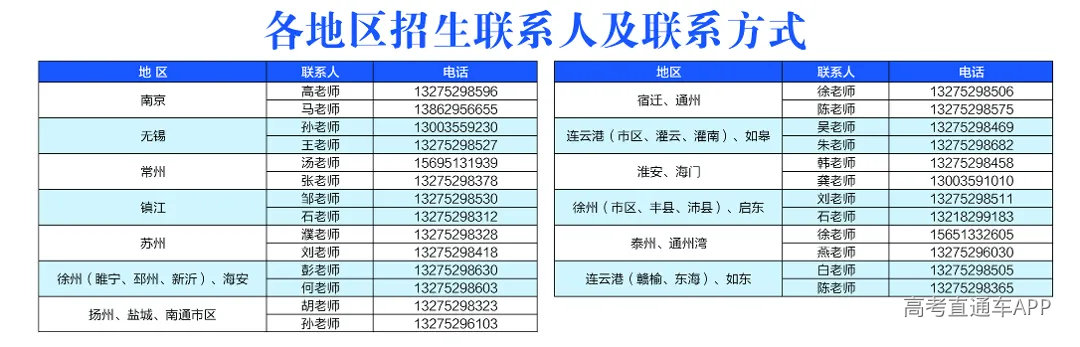 联系人表.jpg