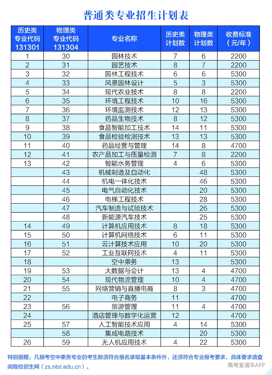 计划表1.jpg