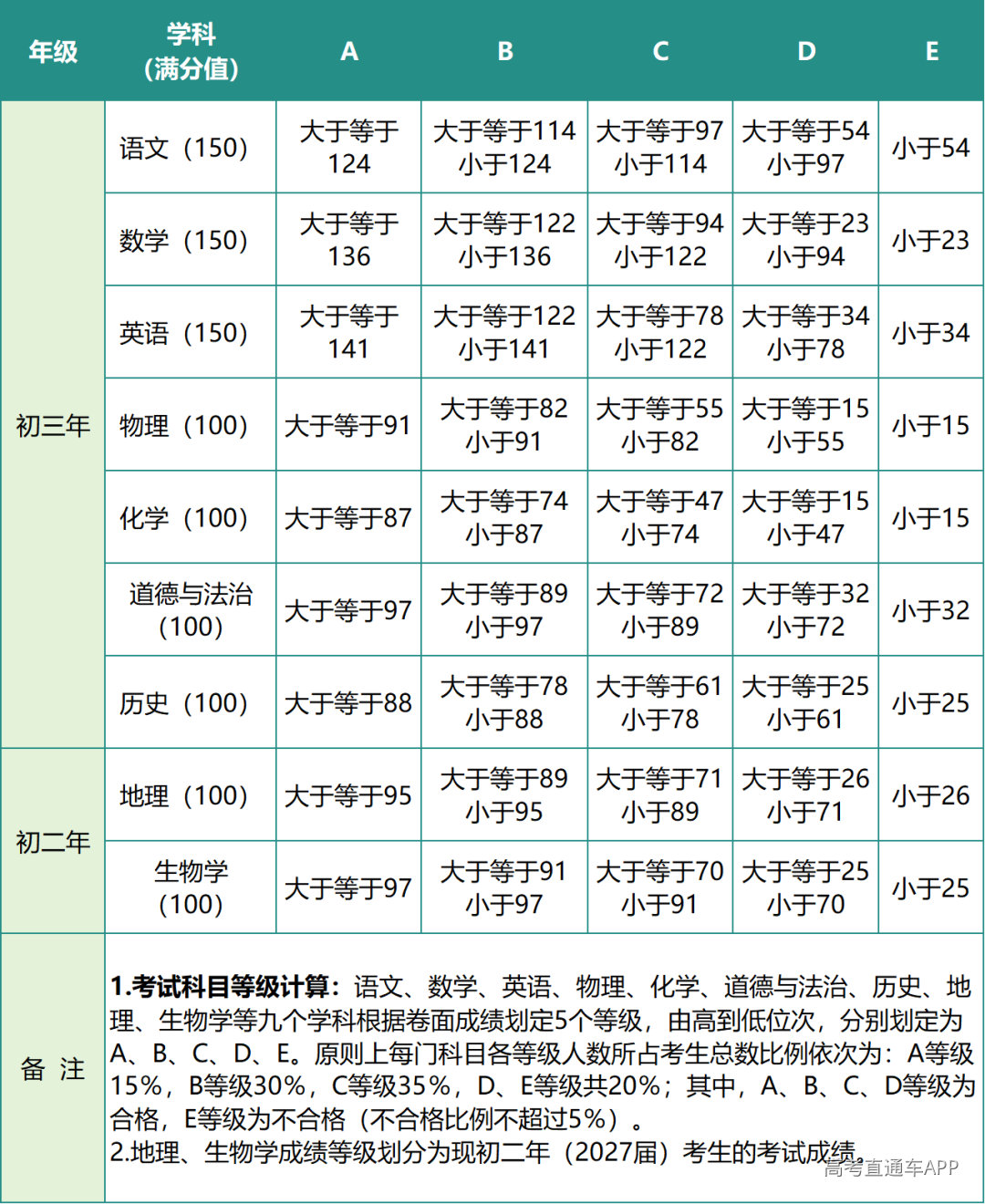 35e74da520824cf0a78d47082511999a.png