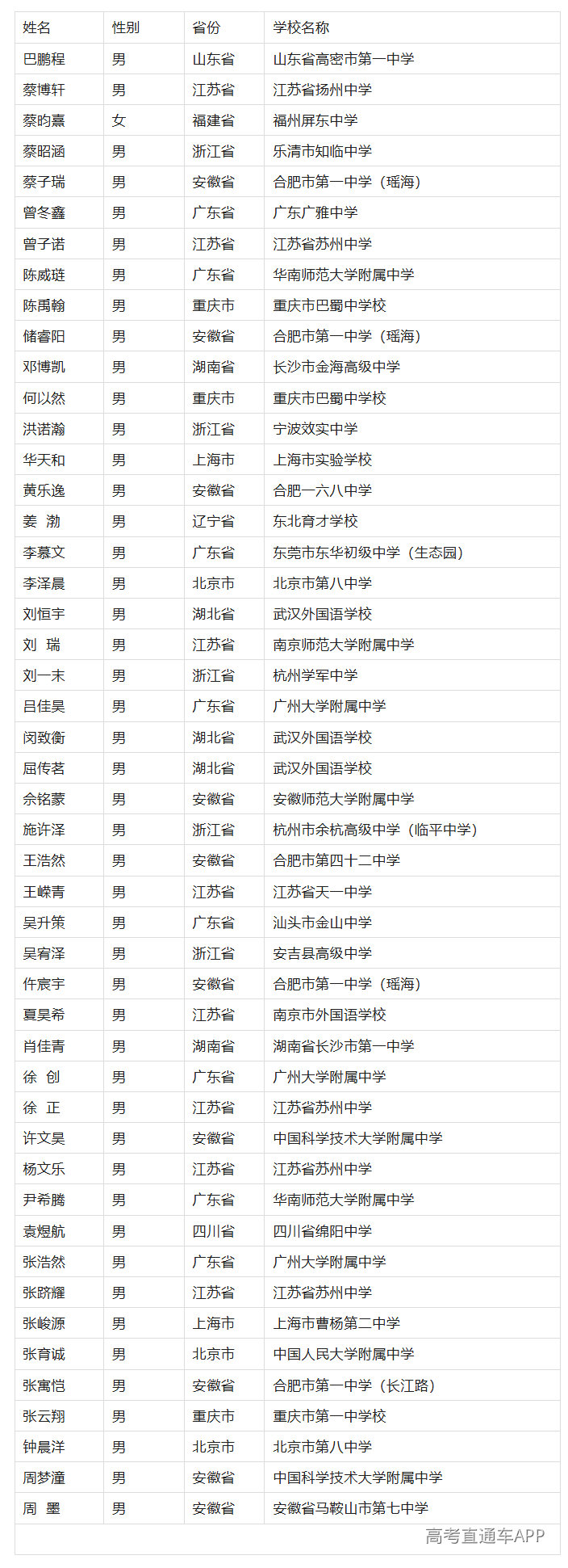 1783706019680693.png image.png