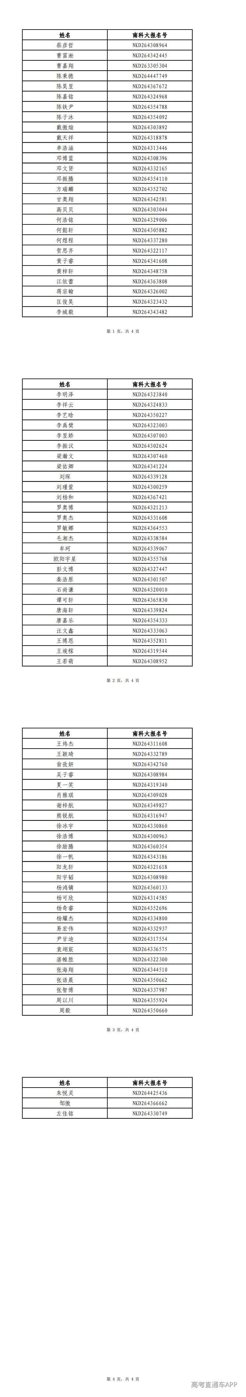 1783740686983798.png 【湖南】南方科技大学2026年综评招生新生录取名单_0.png