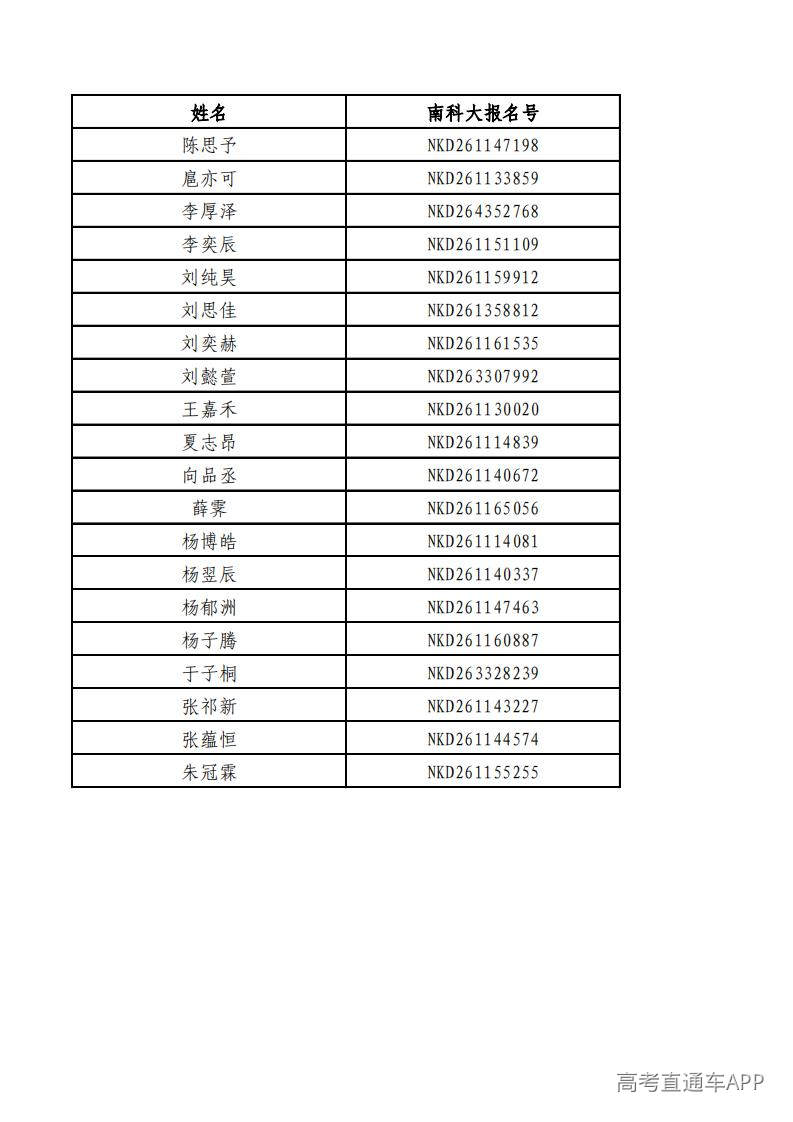 1783741186993455.jpg 【北京】南方科技大学2025年综评招生新生录取名单_00.jpg