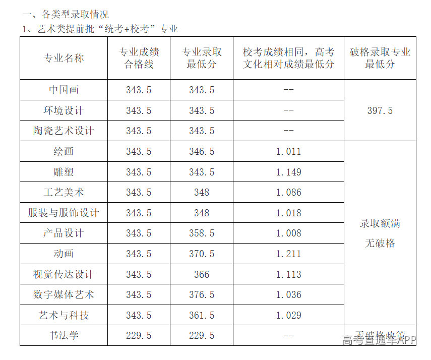 1783759191690960.png image.png