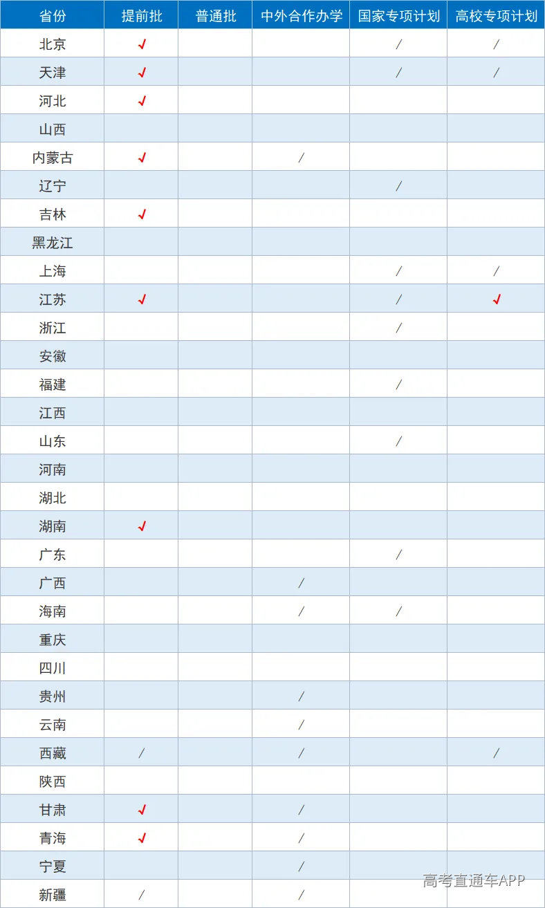 undefined 图片