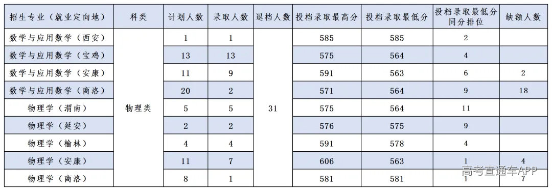 fbb34db45e28bd86d9a48473634078e9.png