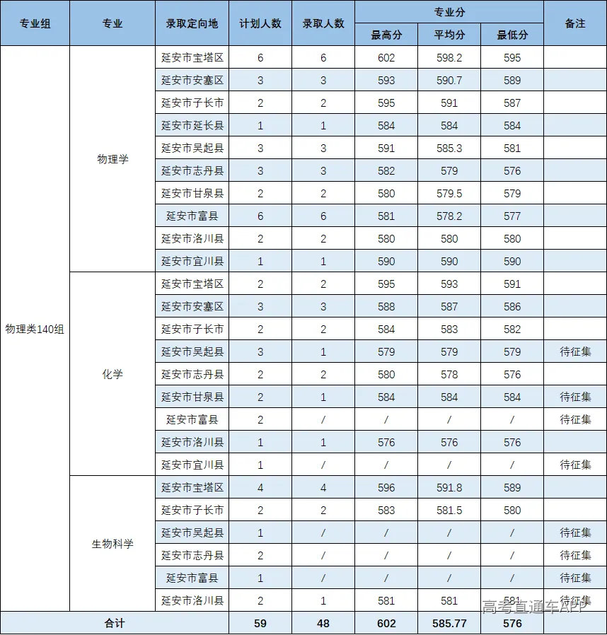 5dbcc1ad84b92093b1156ed368e8972f.png