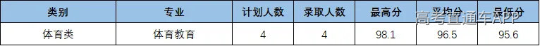 acea57ef02e6f57b8f204f599032b0b0.png
