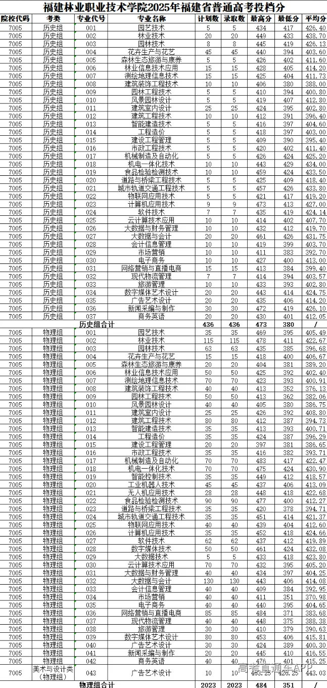 屏幕截图 2026-07-10 170316.png
