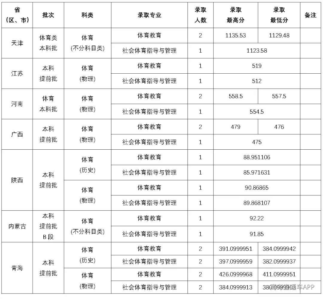 Gwg7fR9E_qLWD.png?auth_key=1783871999-0-