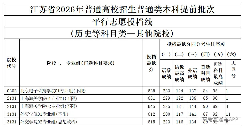 图片转文字-20260708121149_Sheet11.png
