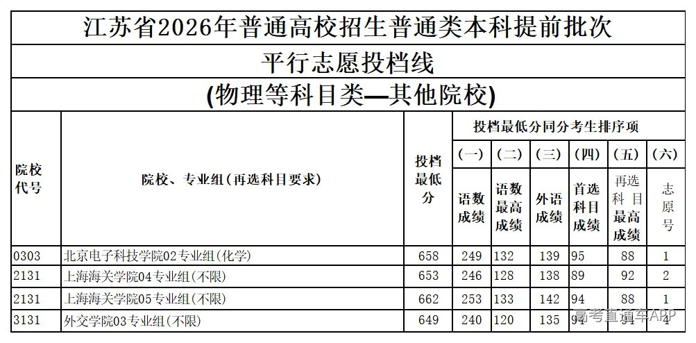 图片转文字-20260708121149_Sheet1.png