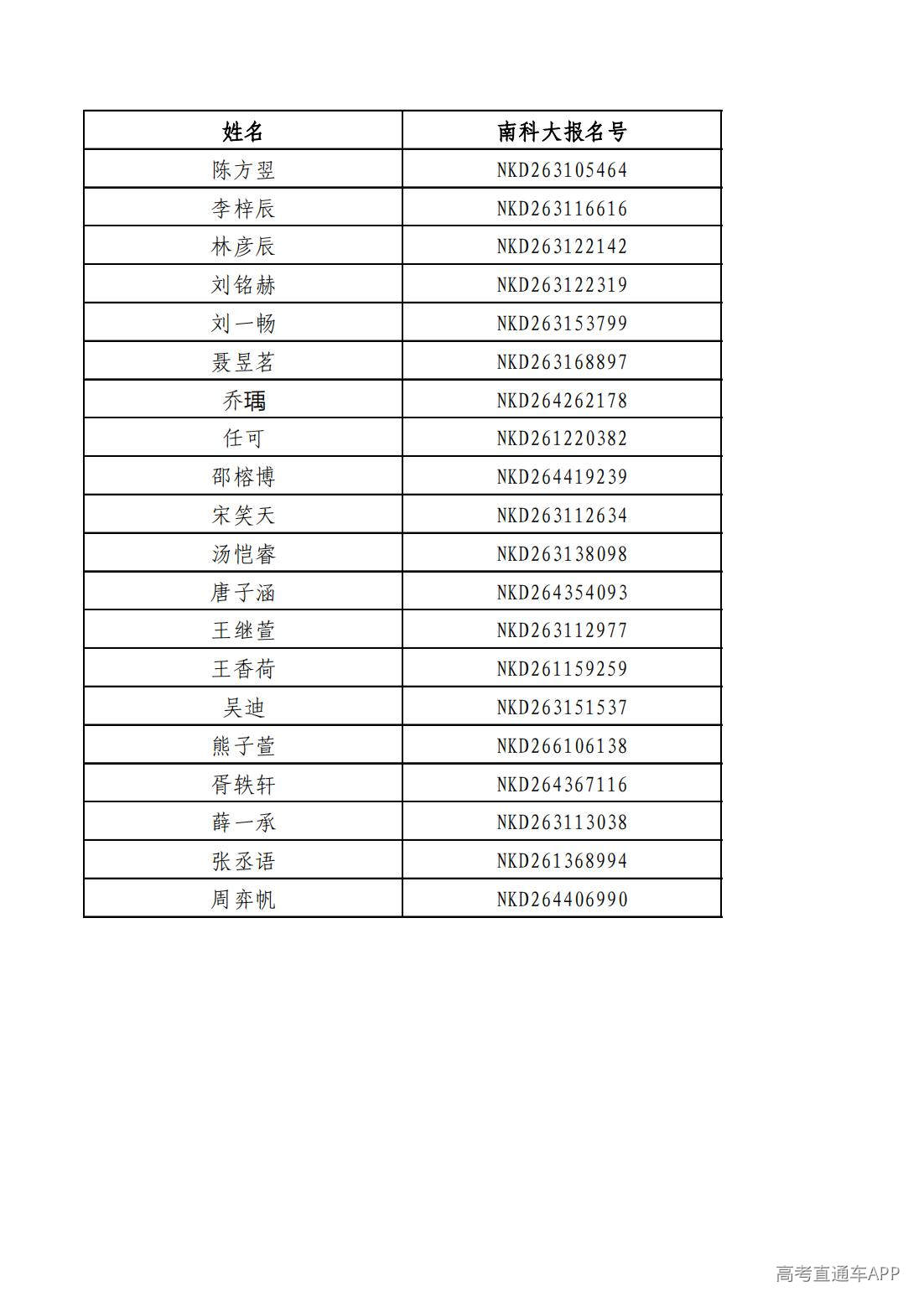 1783914209238180.jpg 【上海】南方科技大学2026年综评招生新生录取名单_00.jpg