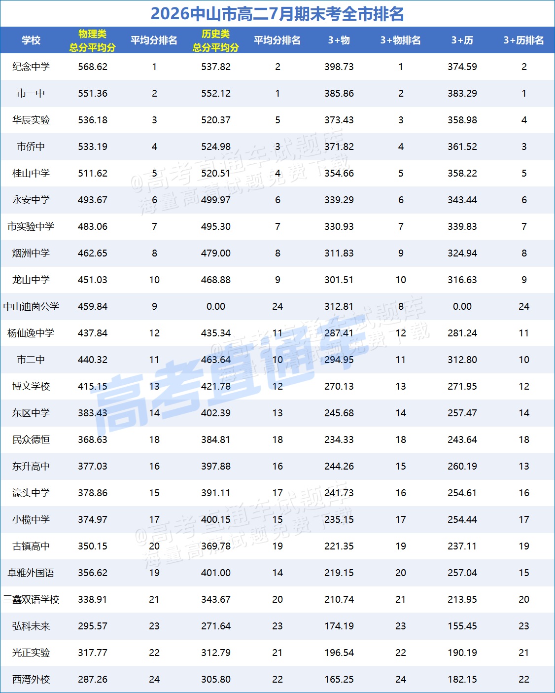 db4a99e87f99f69dca0f46805c8f669a.png