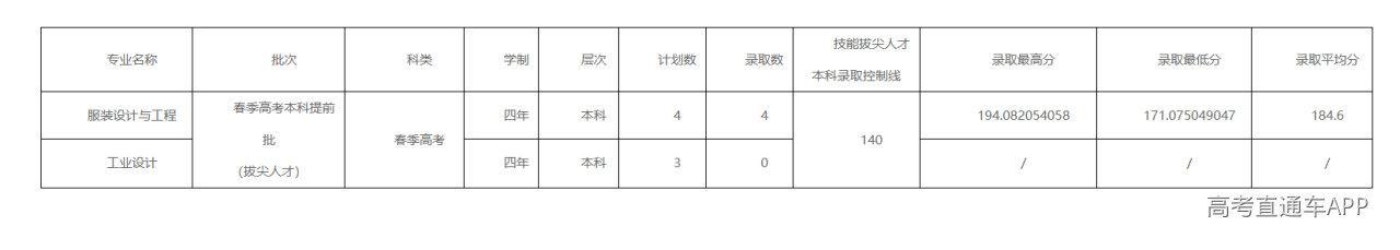 1783954103299408.png image.png