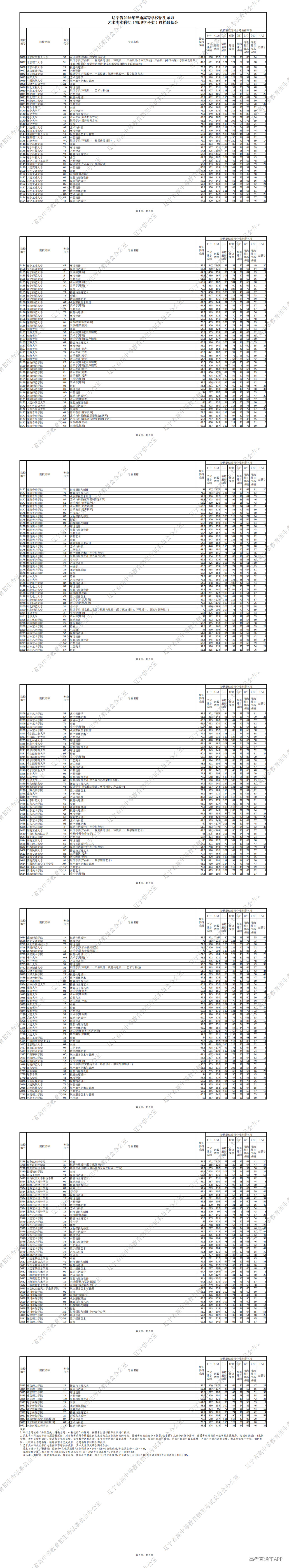 1784021651617678.png 2026yslbkzdf0714l002_00.png