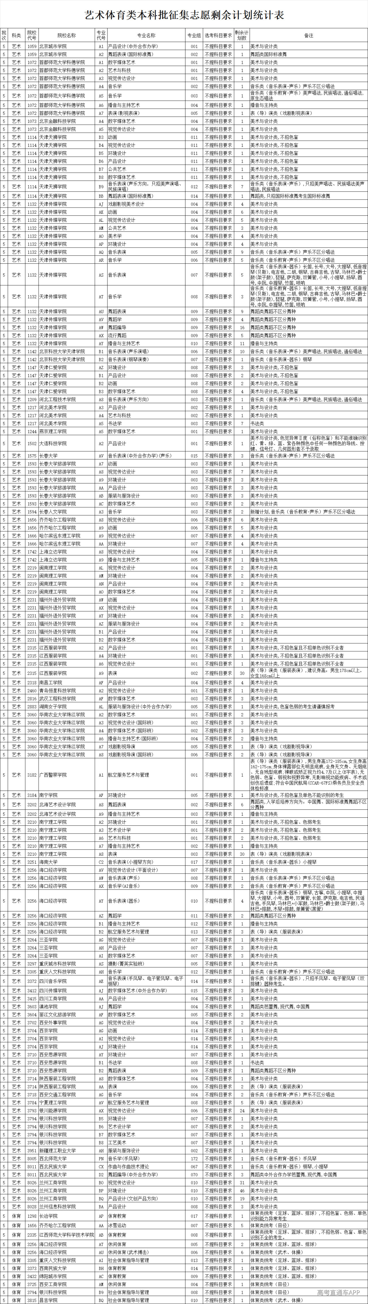 1784027617103395.png 69b68d18-96b9-42ff-a62a-c9a5a506f87e.png