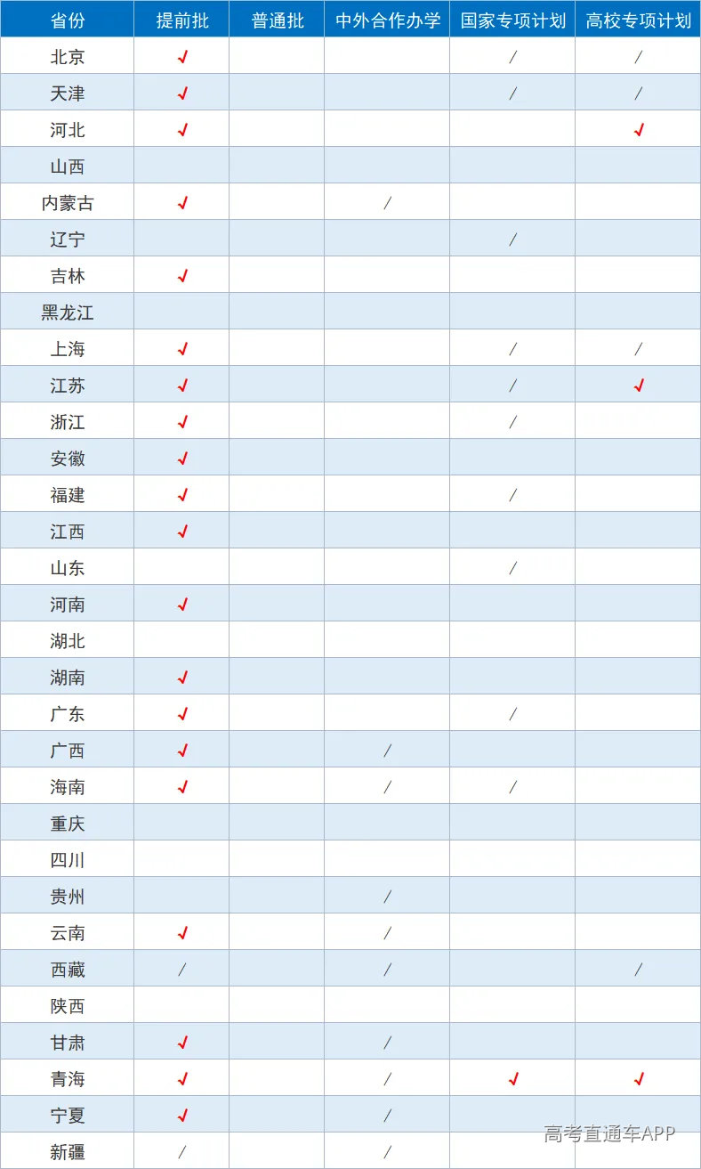 58dd16d27bb7528fd52a80c1f1e1e7fd.png