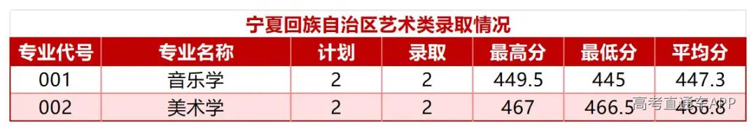 工作簿1(2)_Sheet5(1).jpg